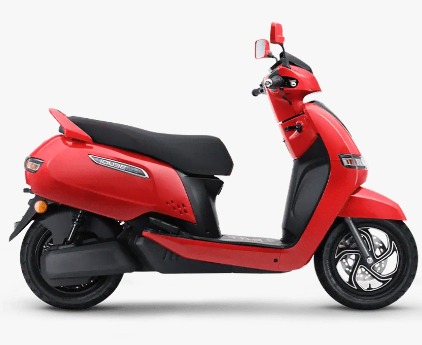 TVS IQUBE